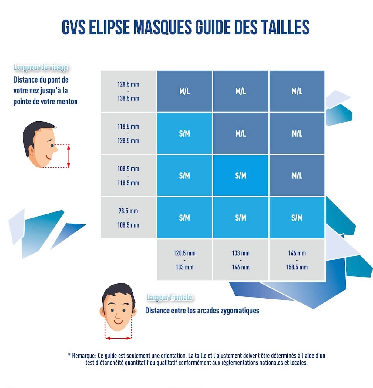 Guide des tailles masques GVS Elipse